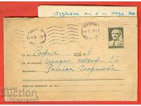 PLIC DE CĂLĂTORIE BULGARIA cu SCRISOARE GEORGI DIMITROV Secolul XX 1959 - 1