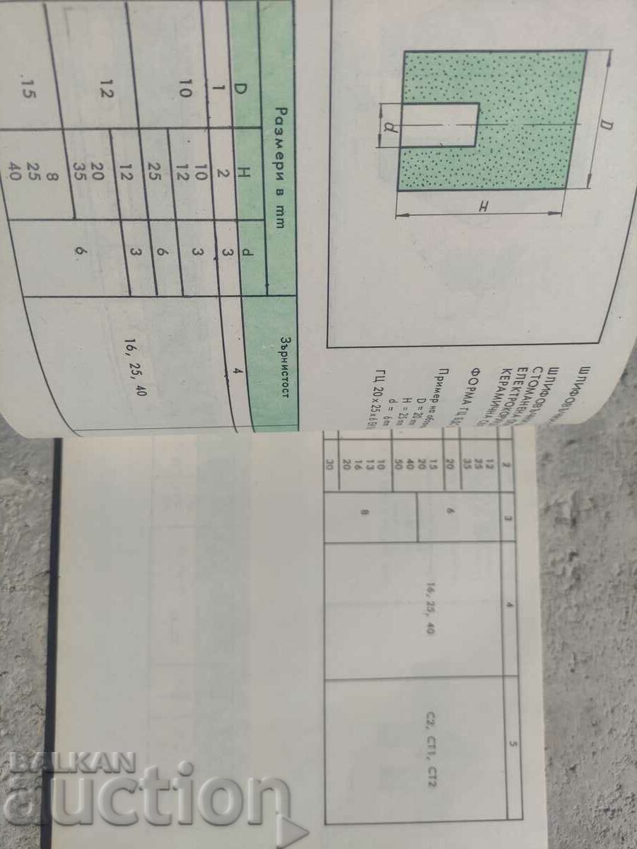 Catalog of abrasive and diamond tools ZAI " Dimitar Fili with price 200.00 BGN | € 102.26