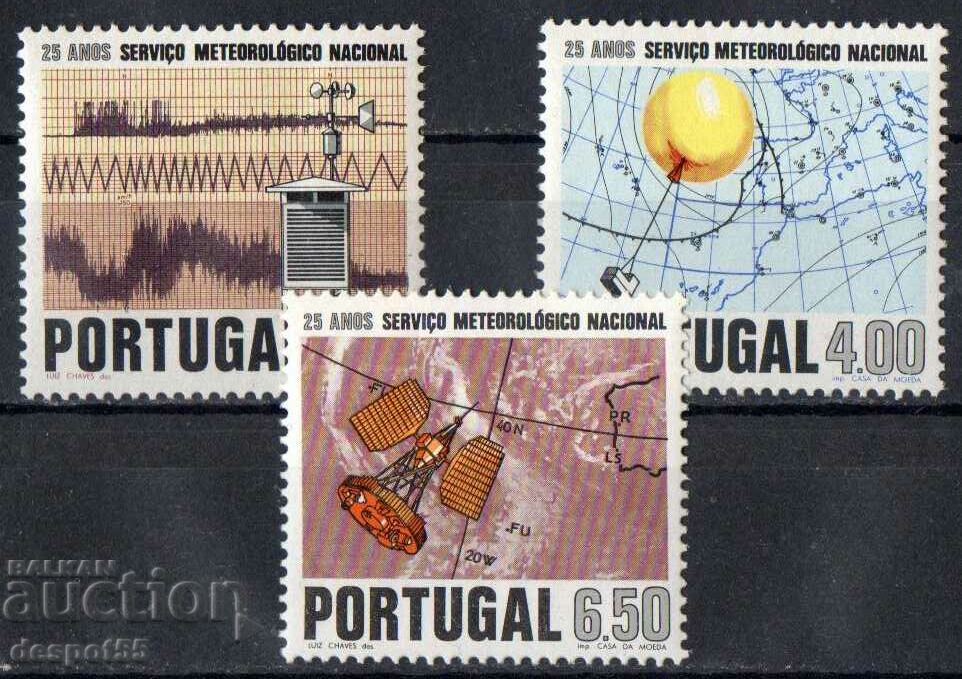 1971. Portugalia. Serviciul Național de Meteorologie.