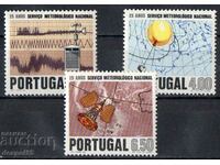 1971. Portugalia. Serviciul Național de Meteorologie.