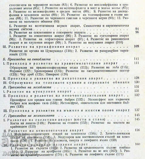 Auction HUMAN EMBRYOLOGY Auction HUMAN EMBRYOLOGY