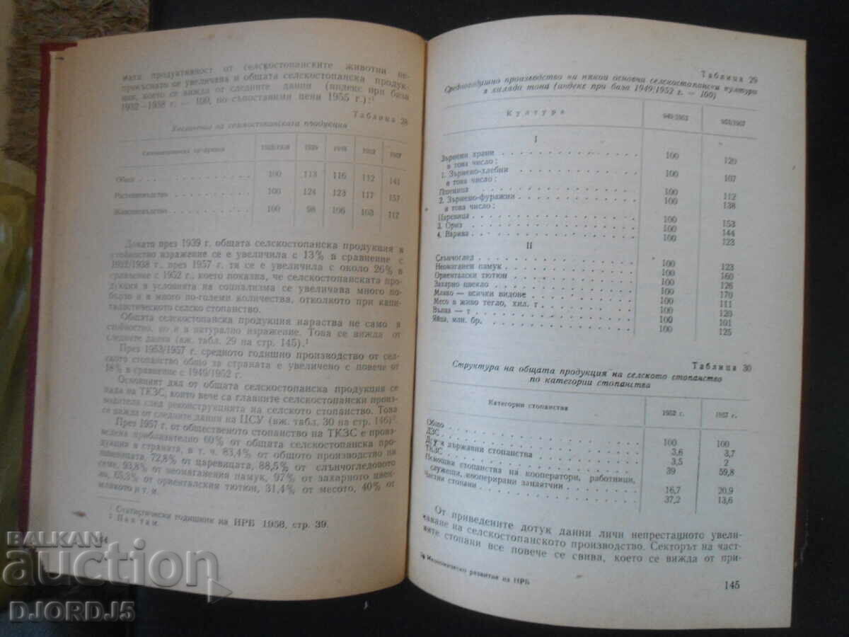 Auction Economic development of Bulgaria, Kiril Lazarov Auction Economic development of Bulgaria, Kiril Lazarov