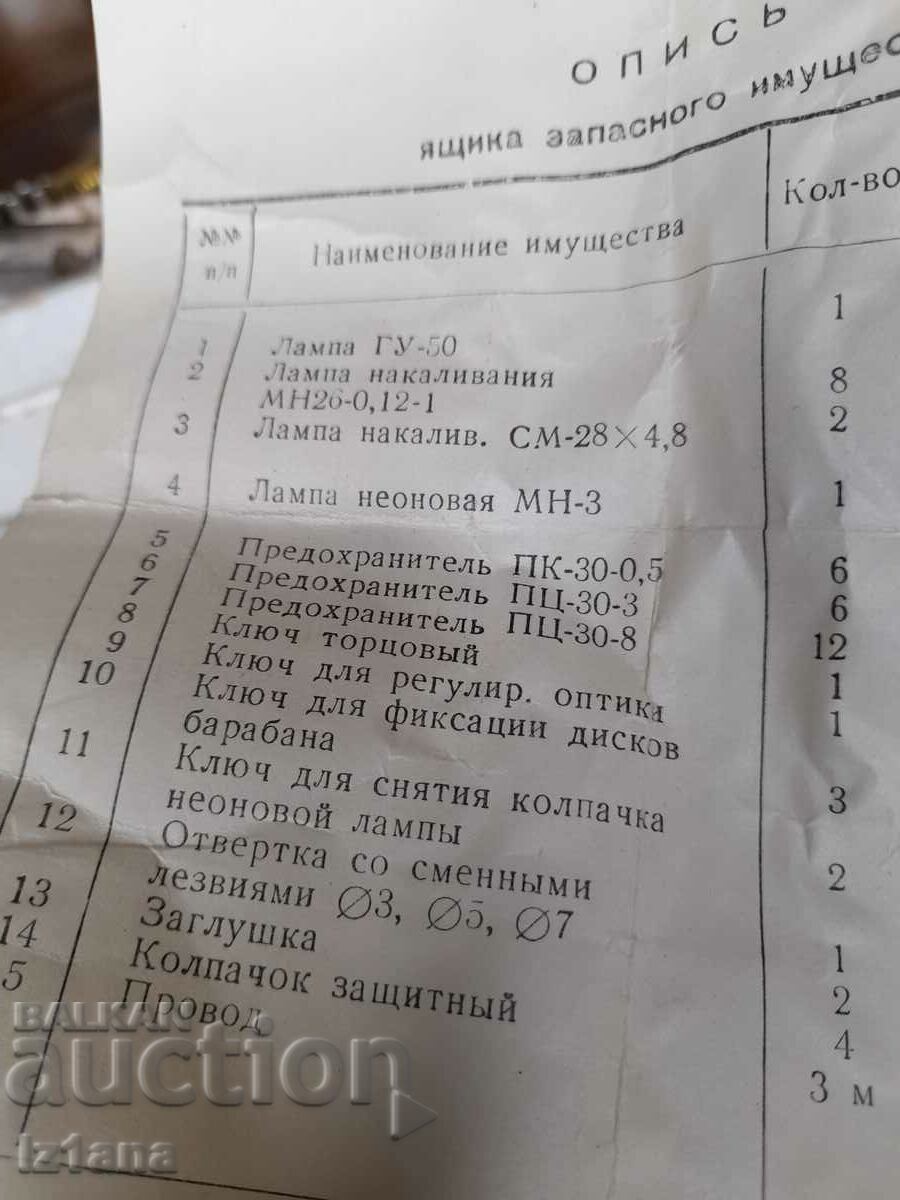 Auction Old ZIP for a military radio station Auction Old ZIP for a military radio station