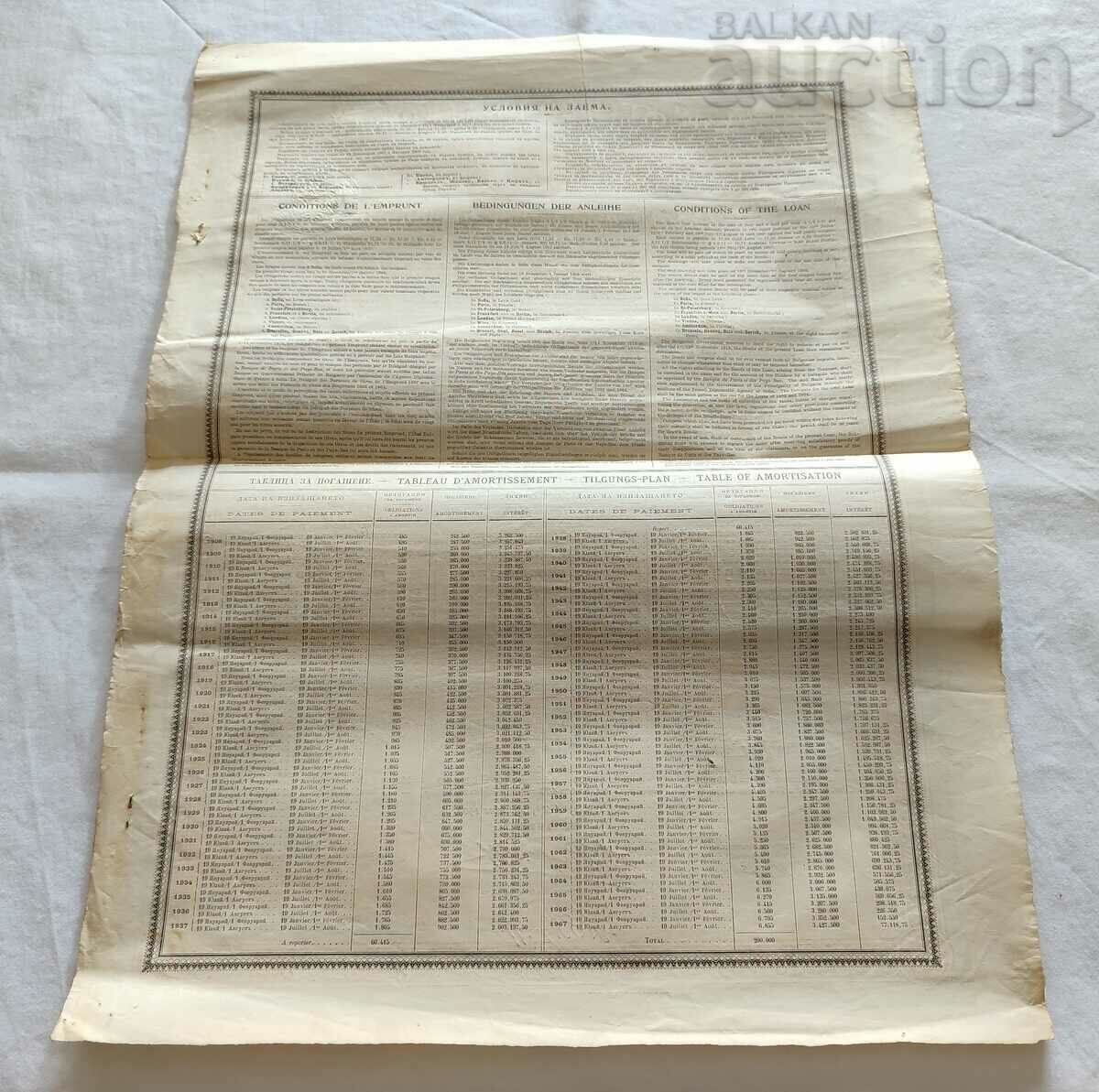 Delivery of BOND 1907 500 GOLD METALLIC LEVA 4.5% No. 276469 Delivery of BOND 1907 500 GOLD METALLIC LEVA 4.5% No. 276469