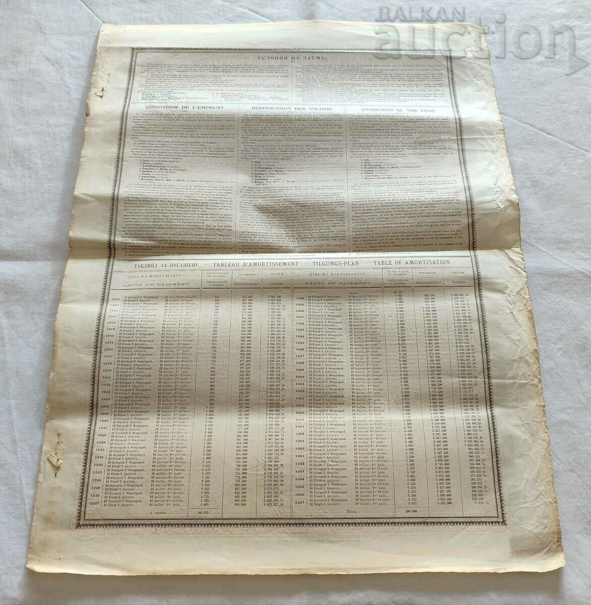 Доставка на ОБЛИГАЦИЯ 1907 г. 500 ЗЛАТНИ МЕТАЛИЧЕСКИ ЛЕВА 4,5% № 276470 Доставка на ОБЛИГАЦИЯ 1907 г. 500 ЗЛАТНИ МЕТАЛИЧЕСКИ ЛЕВА 4,5% № 276470