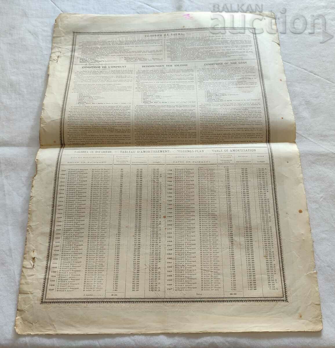 Доставка на ОБЛИГАЦИЯ 1907 г. 500 ЗЛАТНИ МЕТАЛИЧЕСКИ ЛЕВА 4,5% № 276476 Доставка на ОБЛИГАЦИЯ 1907 г. 500 ЗЛАТНИ МЕТАЛИЧЕСКИ ЛЕВА 4,5% № 276476