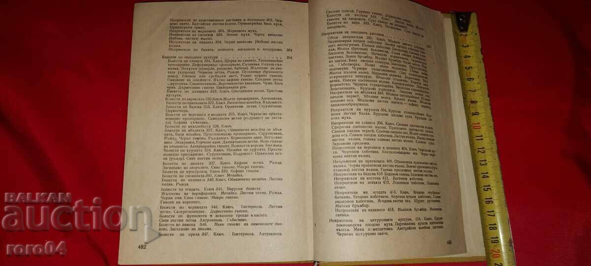 PLANT PROTECTION DIRECTORY - 6 PLANT PROTECTION DIRECTORY - 6