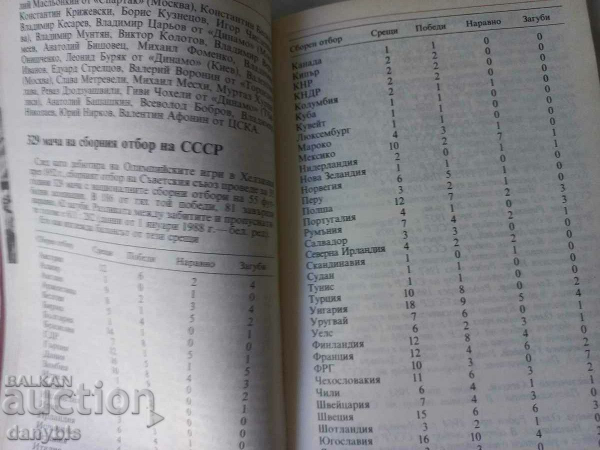 Book - All About Soviet Sport - 7 Book - All About Soviet Sport - 7