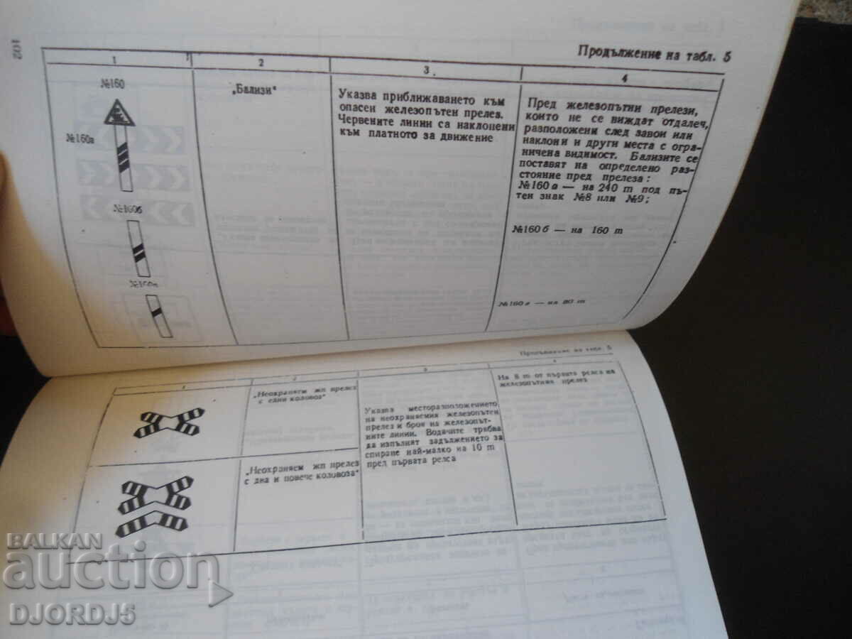 Δημοπρασία Ασφαλής οδική κυκλοφορία Δημοπρασία Ασφαλής οδική κυκλοφορία