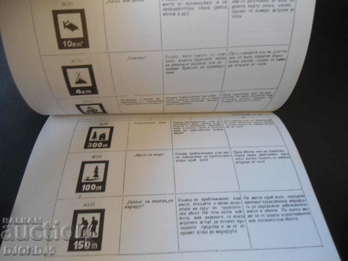 Παράδοση Ασφαλής οδική κυκλοφορία Παράδοση Ασφαλής οδική κυκλοφορία