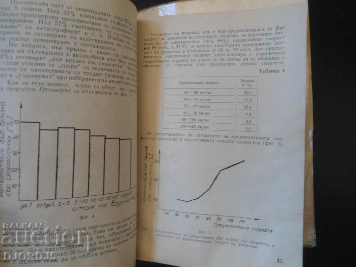 Licitație Viteză sau calificare slabă? Licitație Viteză sau calificare slabă?