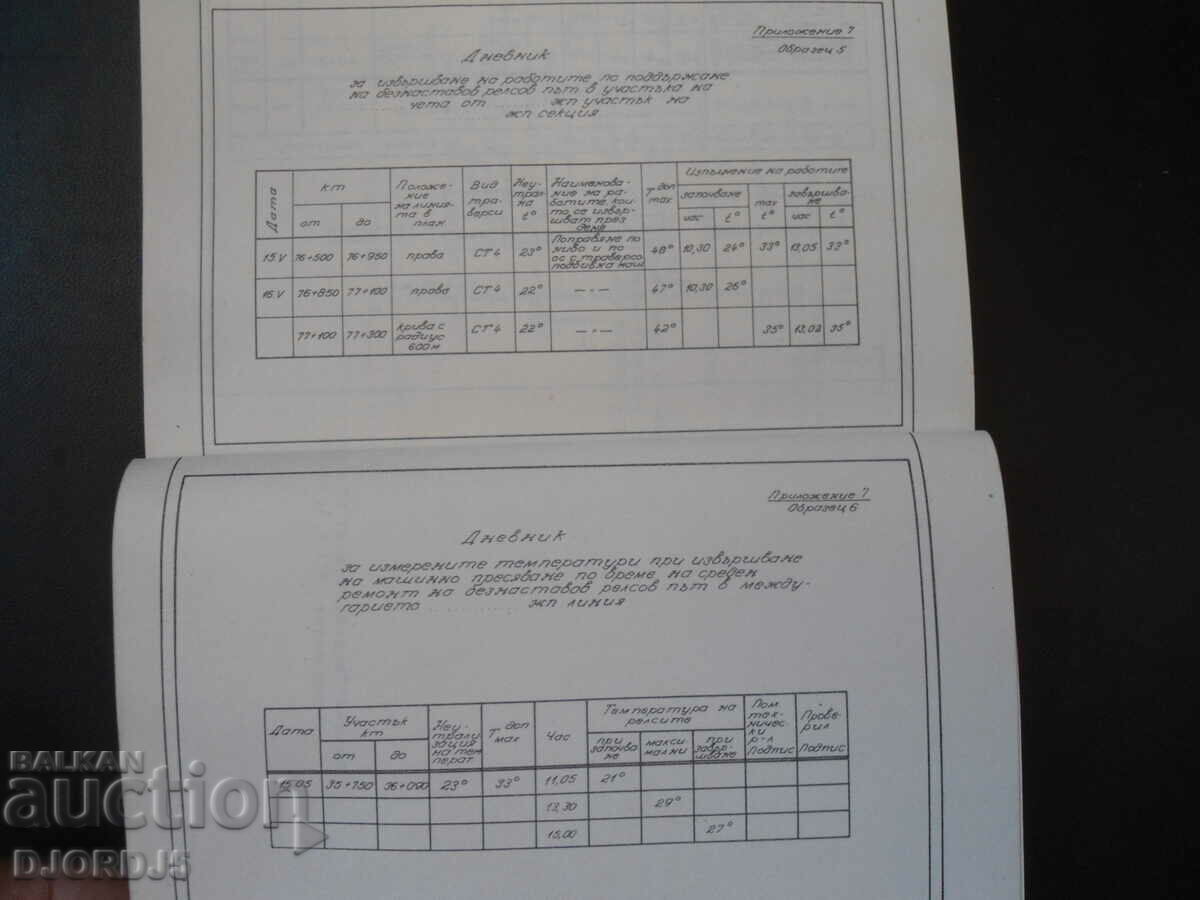 Delivery of TECHNICAL STANDARDS for device, construction and repair...
