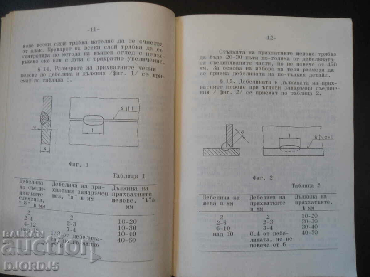 Auction INSTRUCTION for control and acceptance of welding works... Auction INSTRUCTION for control and acceptance of welding works...