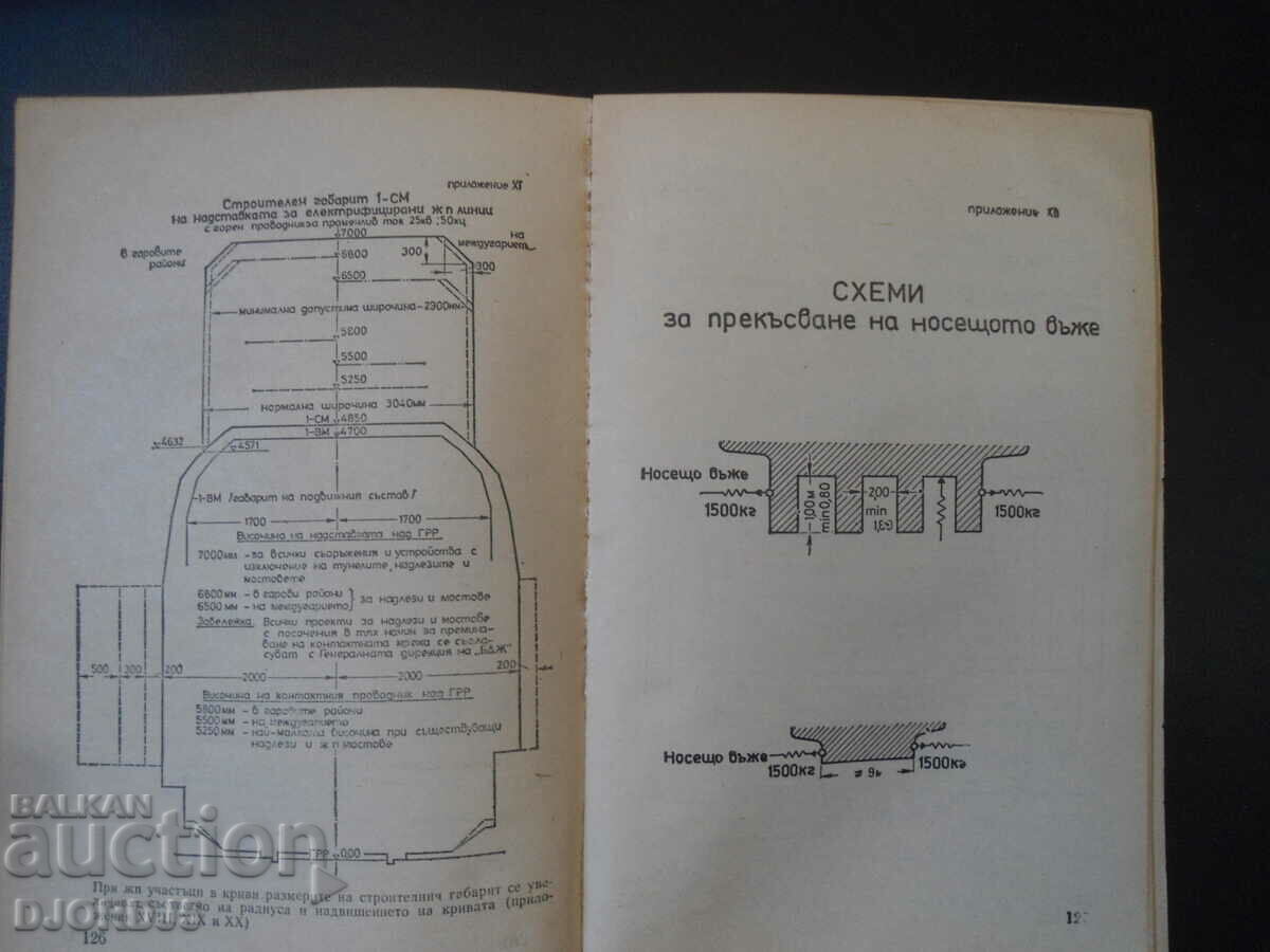 Delivery of RULES for technical operation of railways in NRB Delivery of RULES for technical operation of railways in NRB