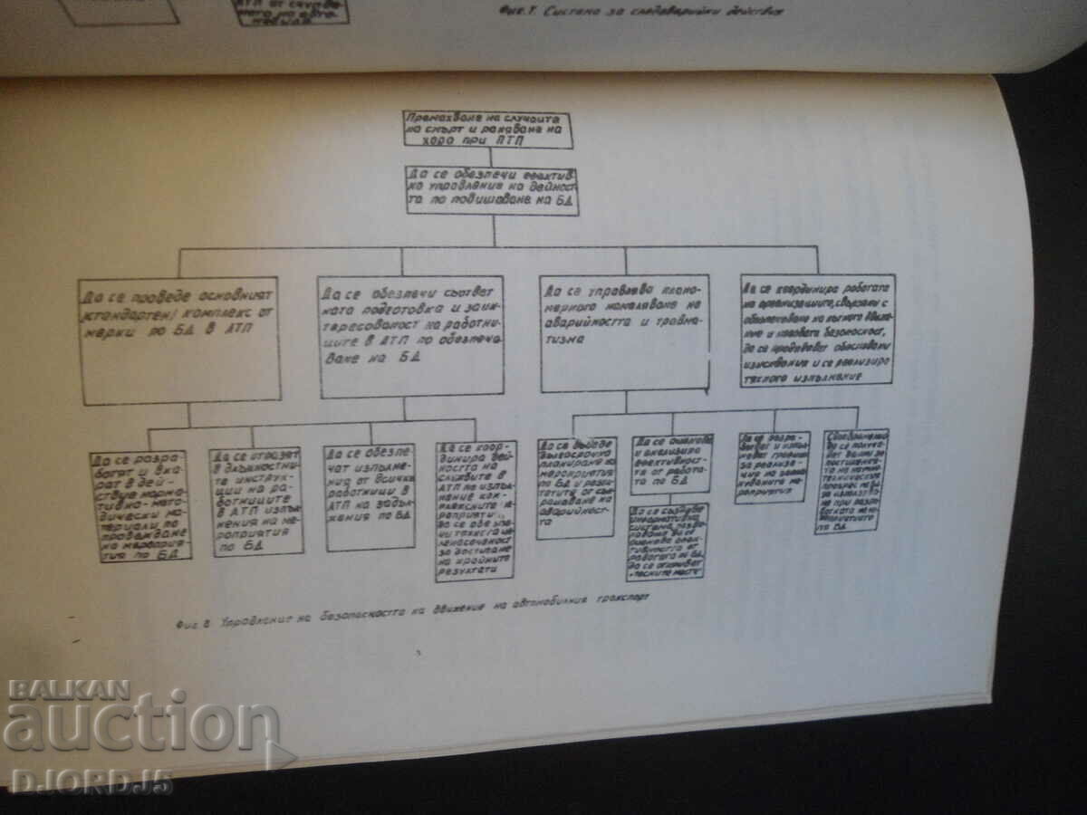 Delivery of Main reasons and conditions for the occurrence of road accidents... Delivery of Main reasons and conditions for the occurrence of road accidents...