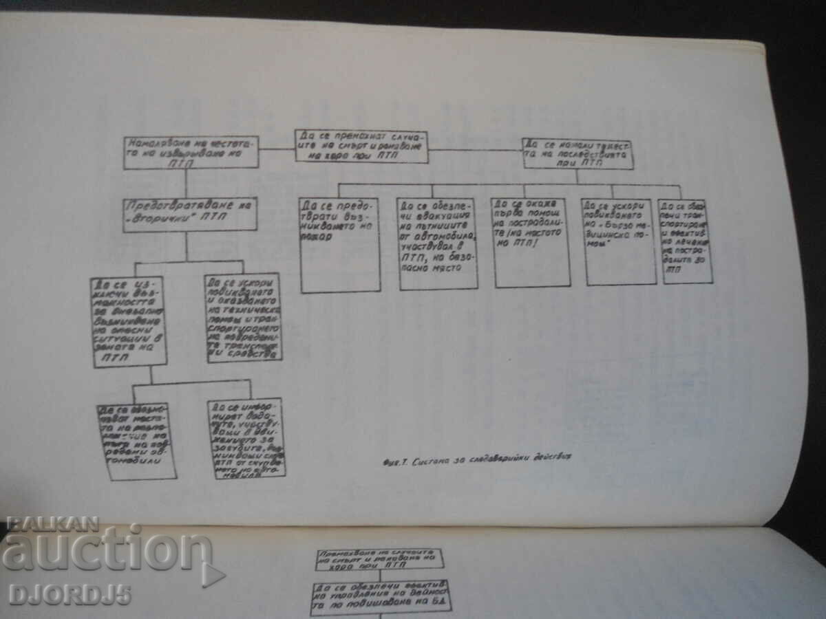 Main reasons and conditions for the occurrence of road accidents... - 5 Main reasons and conditions for the occurrence of road accidents... - 5