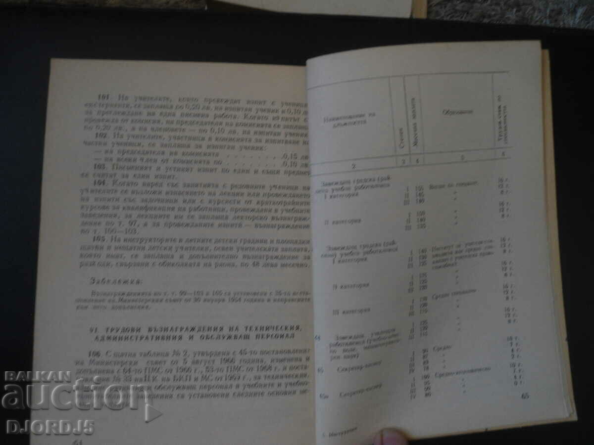 Δημοπρασία ΟΔΗΓΙΕΣ για την πληρωμή της εργασίας του προσωπικού σε σχολεία και UVZ Δημοπρασία ΟΔΗΓΙΕΣ για την πληρωμή της εργασίας του προσωπικού σε σχολεία και UVZ