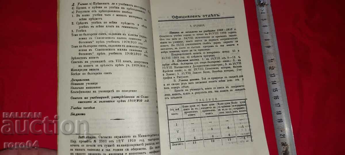 Доставка на САМОКОВ - ОТЧЕТ - ГИМНАЗИЯ - 1910 г.