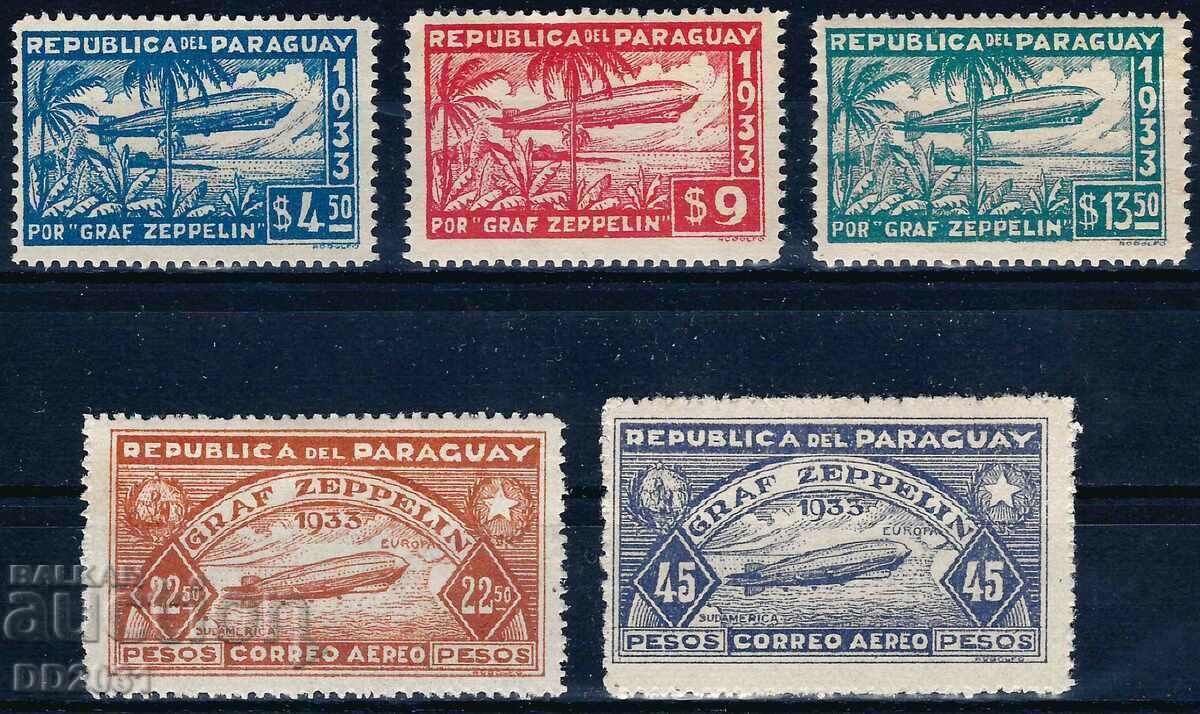 Парагвай 1933 - дирижабли