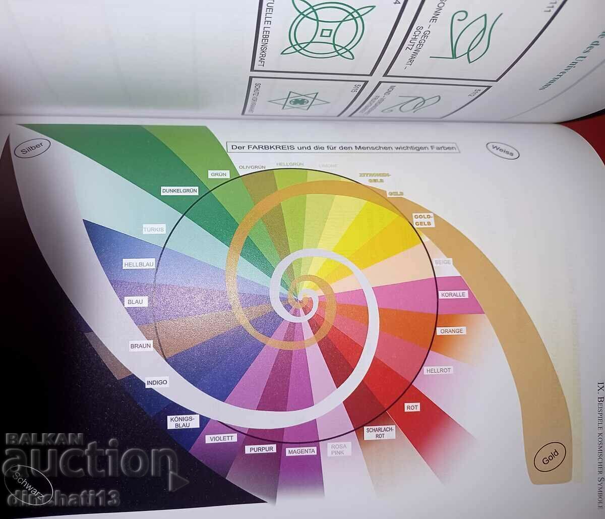 Δημοπρασία Θεραπεία με κοσμικά σύμβολα Δημοπρασία Θεραπεία με κοσμικά σύμβολα