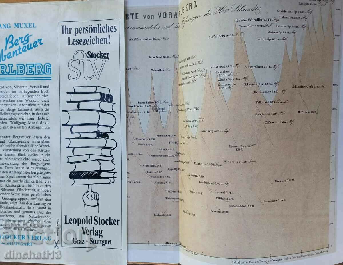 Auction Bergabenteuer Vorarlberg. Wolfgang Muxel. Mountaineering Autograph Auction Bergabenteuer Vorarlberg. Wolfgang Muxel. Mountaineering Autograph