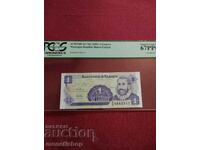 Seria de bancnote certificate din Nicaragua