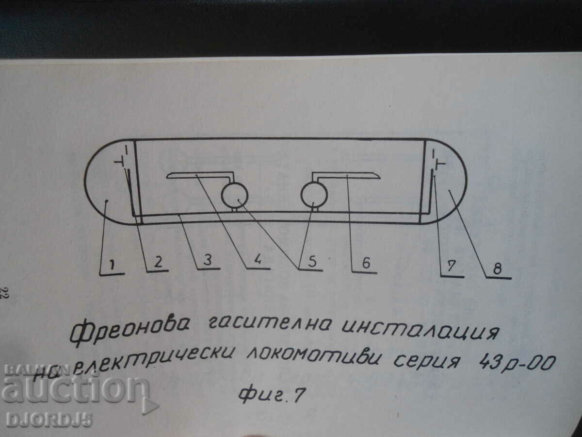 Auction INSTRUCTION for extinguishing fires in rolling stock Auction INSTRUCTION for extinguishing fires in rolling stock