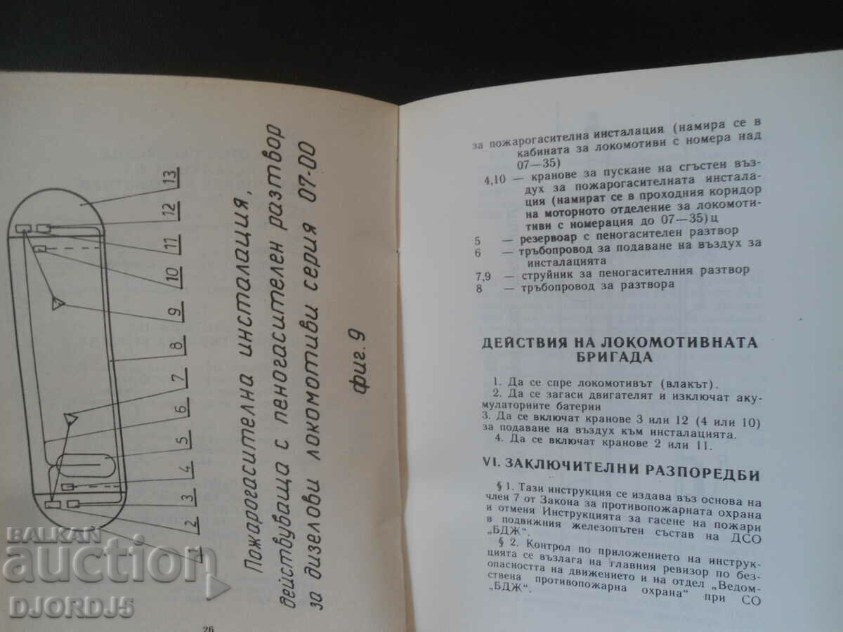 Delivery of INSTRUCTION for extinguishing fires in rolling stock Delivery of INSTRUCTION for extinguishing fires in rolling stock