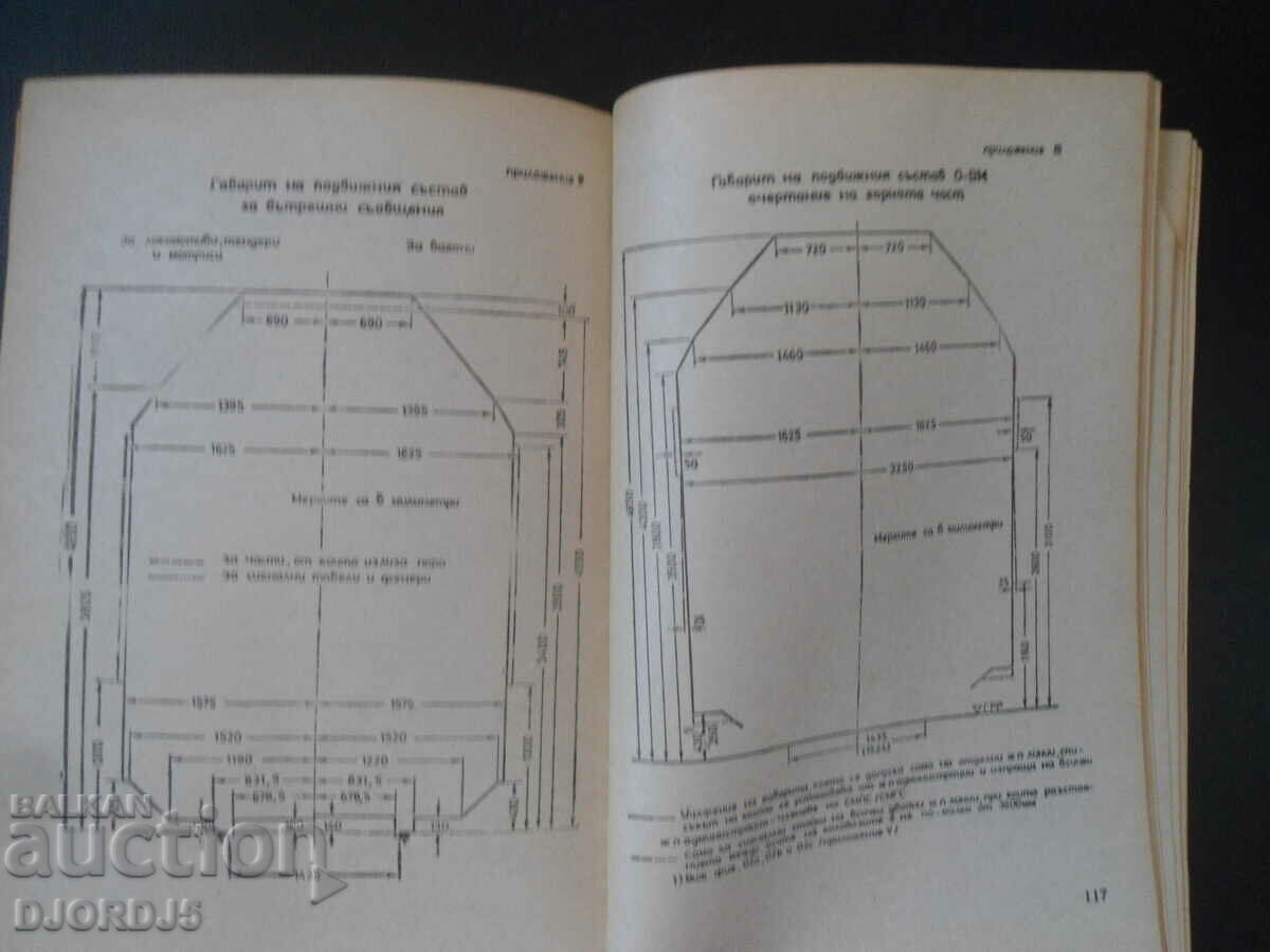 Delivery of RULES for technical operation of railways in NRB Delivery of RULES for technical operation of railways in NRB