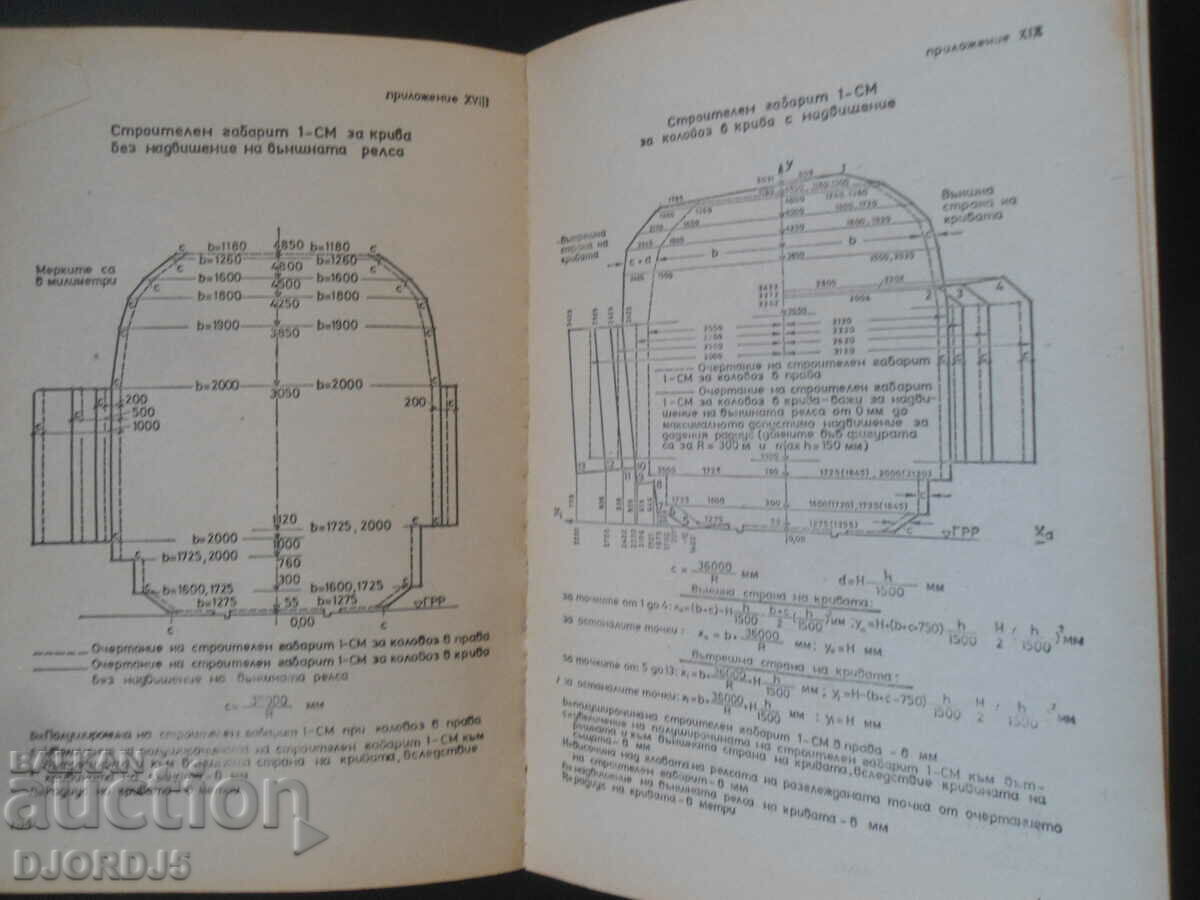 RULES for technical operation of railways in NRB - 5 RULES for technical operation of railways in NRB - 5