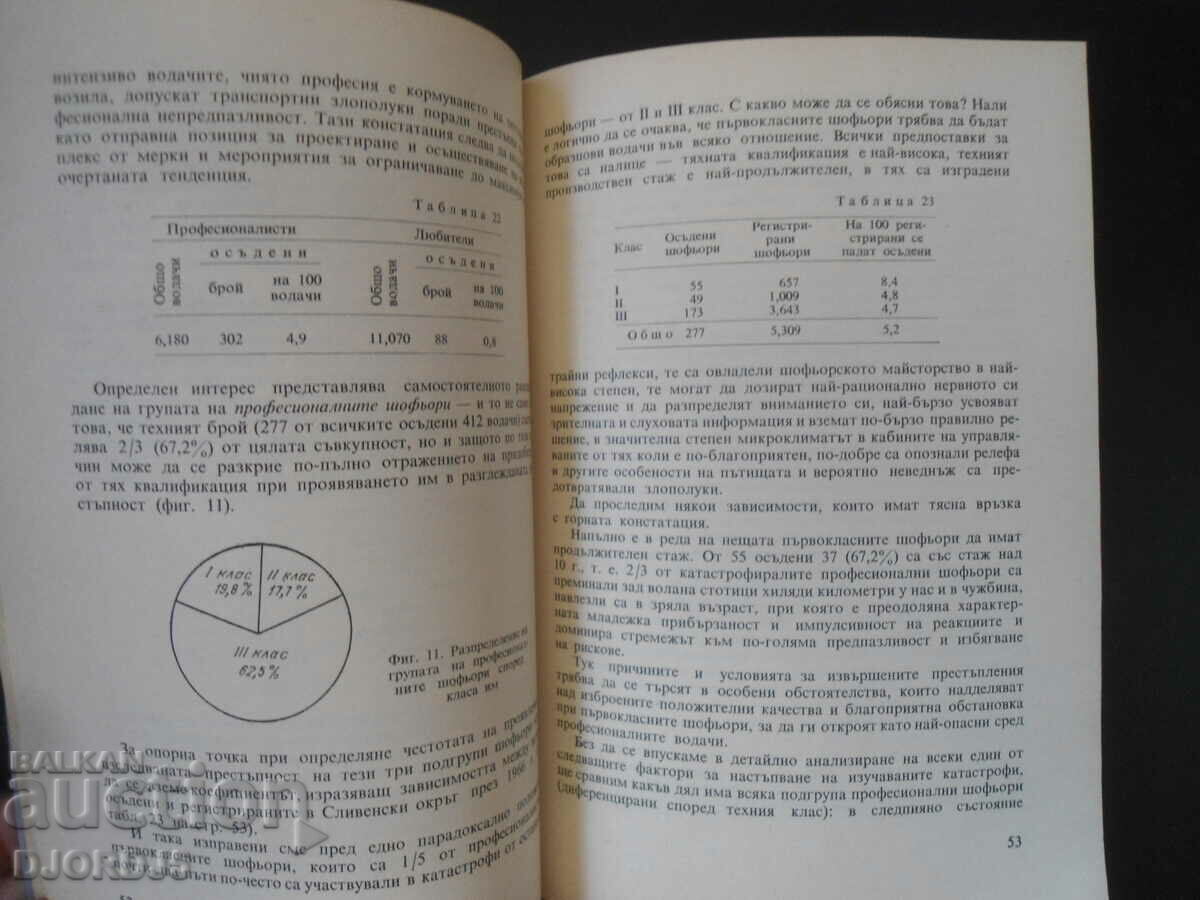 Licitație Accidente de vehicule cu motor Licitație Accidente de vehicule cu motor