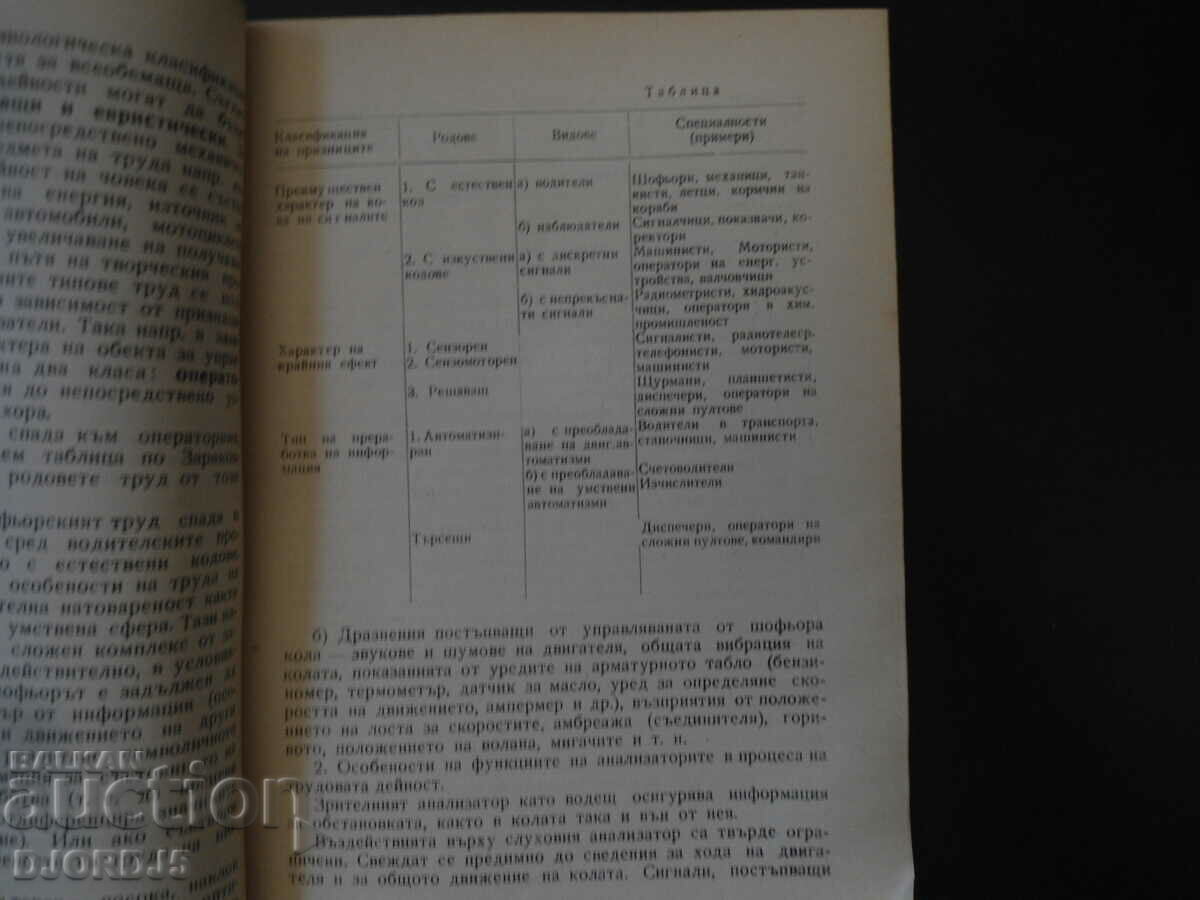 Auction COLLECTION of materials...on traffic safety, July 1969 Auction COLLECTION of materials...on traffic safety, July 1969