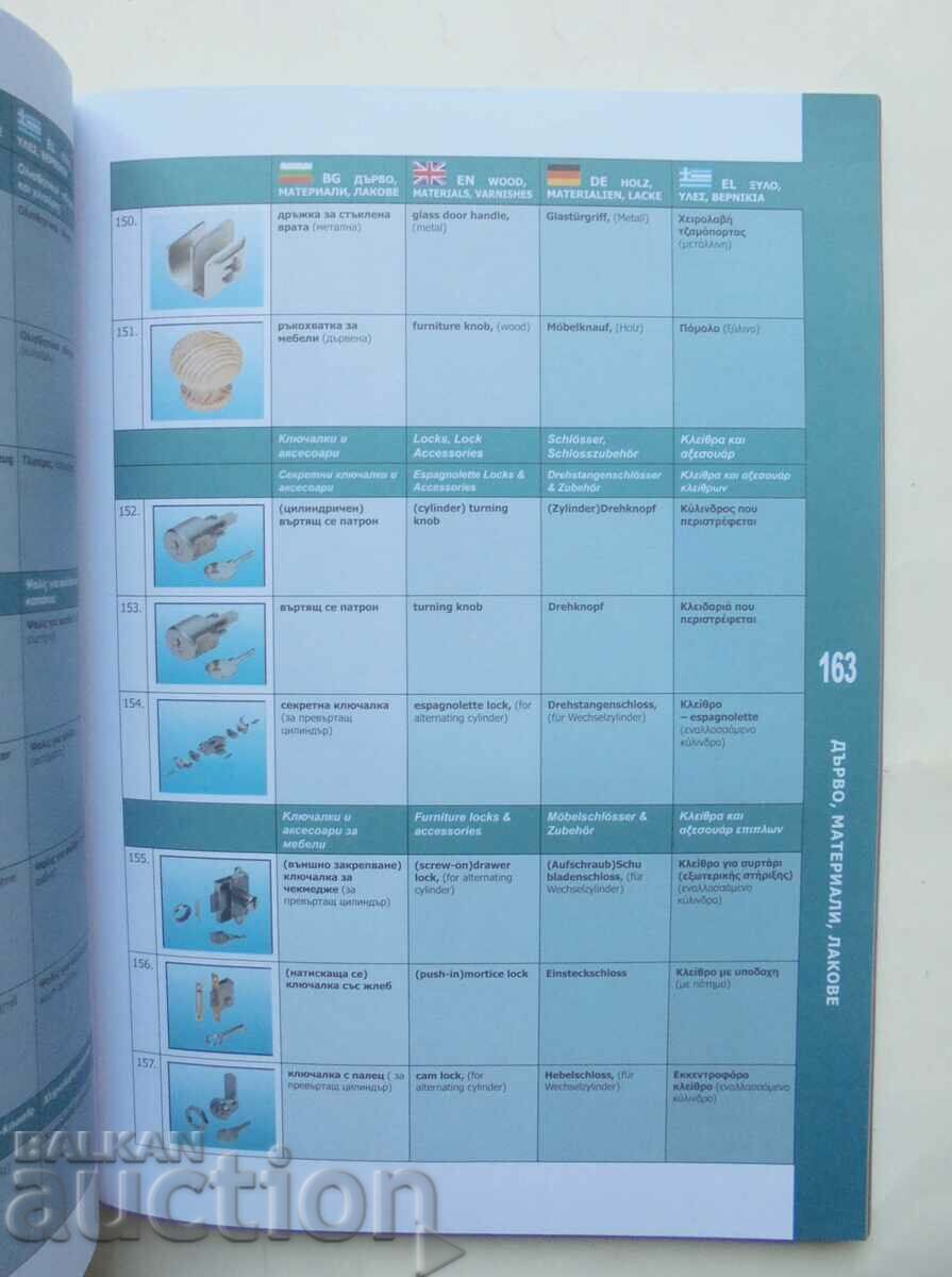 Auction A short glossary of terms - Veselin Brezin and others. Auction A short glossary of terms - Veselin Brezin and others.