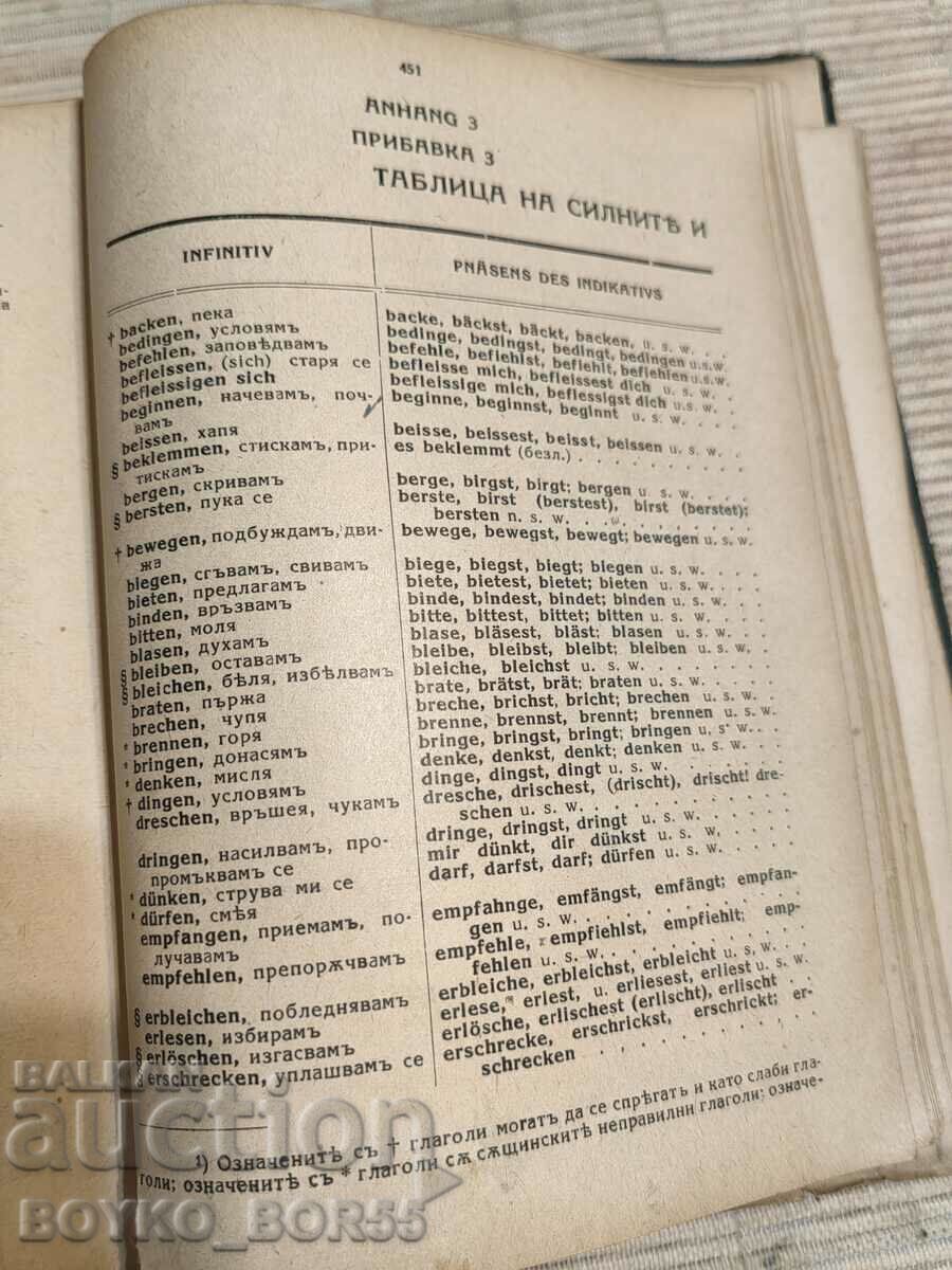 Old Tsarsko Time German Bulgarian Dictionary 1942 - 5 Old Tsarsko Time German Bulgarian Dictionary 1942 - 5