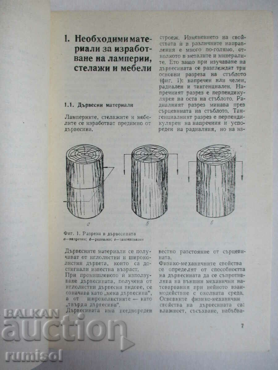 Licitație Lămpi, rafturi, mobilier - Atanas Firkov