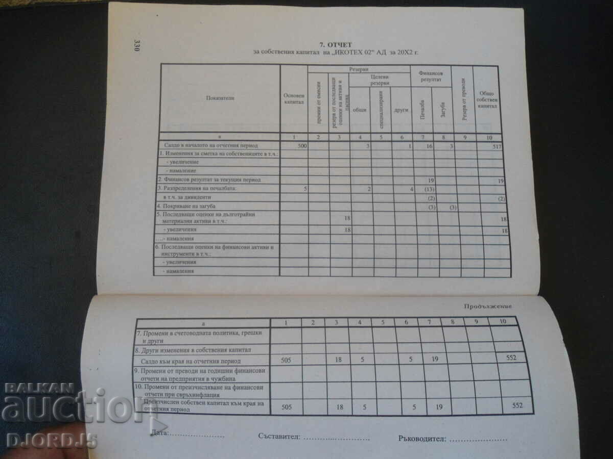 Contabilitatea companiei - 7 Contabilitatea companiei - 7