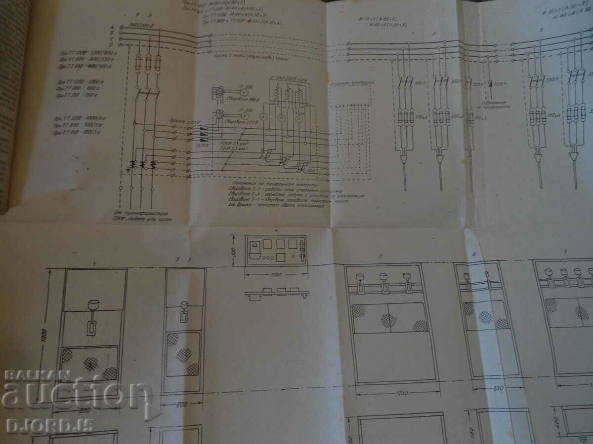 Electrical equipment and installations in rural economy with price 25.00 BGN | € 12.78 Electrical equipment and installations in rural economy with price 25.00 BGN | € 12.78