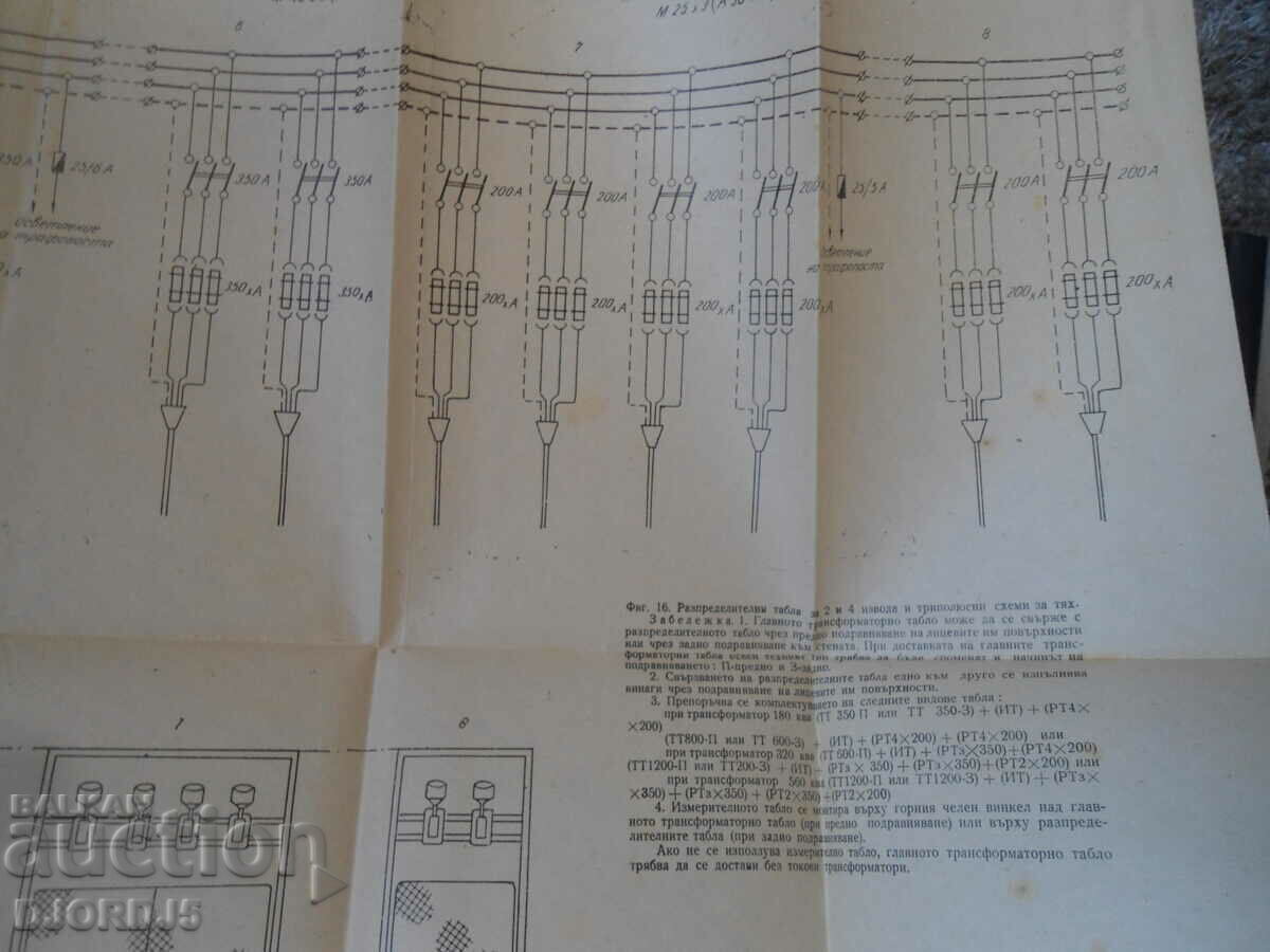 Auction Electrical equipment and installations in rural economy Auction Electrical equipment and installations in rural economy