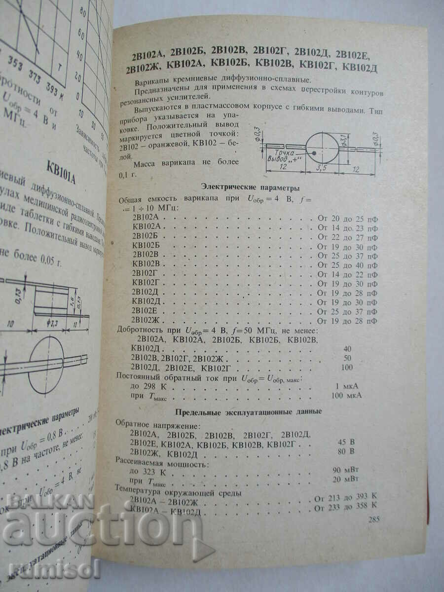 Delivery of Semiconductor devices: Diodes, thyristors, optoelectronics Delivery of Semiconductor devices: Diodes, thyristors, optoelectronics