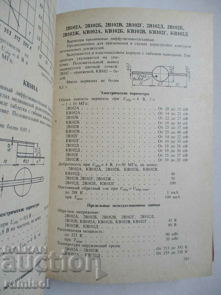Παράδοση Συσκευές ημιαγωγών: Δίοδοι, θυρίστορ, οπτοηλεκτρονική