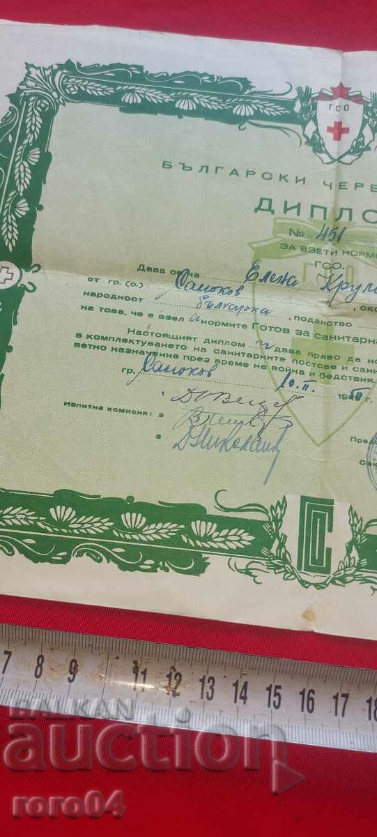 Delivery of BCHK - GSO - DIPLOMA Delivery of BCHK - GSO - DIPLOMA