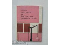 Наръчник за топлоизолационни работи - Иван Божков 1967 г.