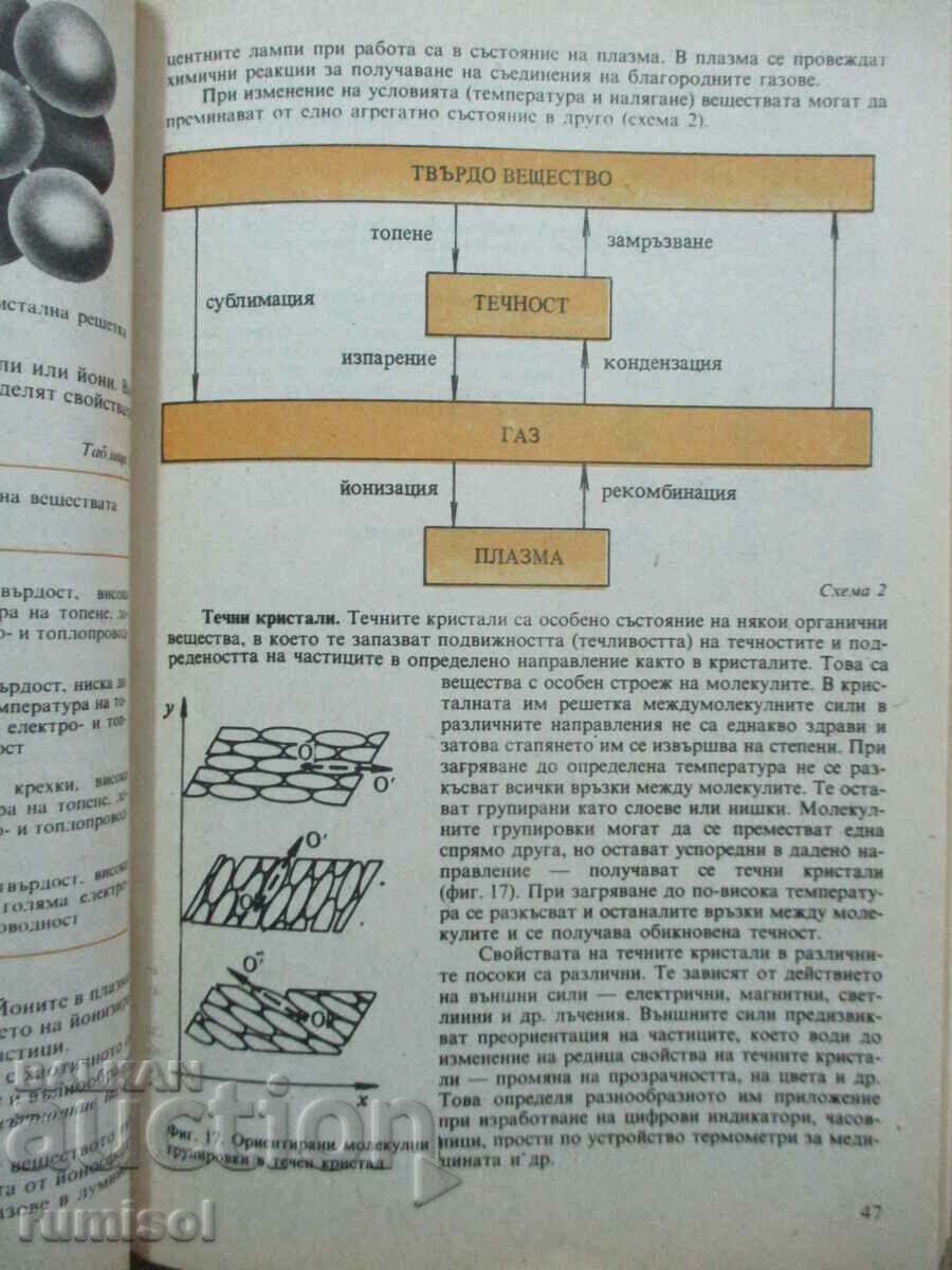 Chemistry - 10th grade - G. Bliznakov - 5 Chemistry - 10th grade - G. Bliznakov - 5