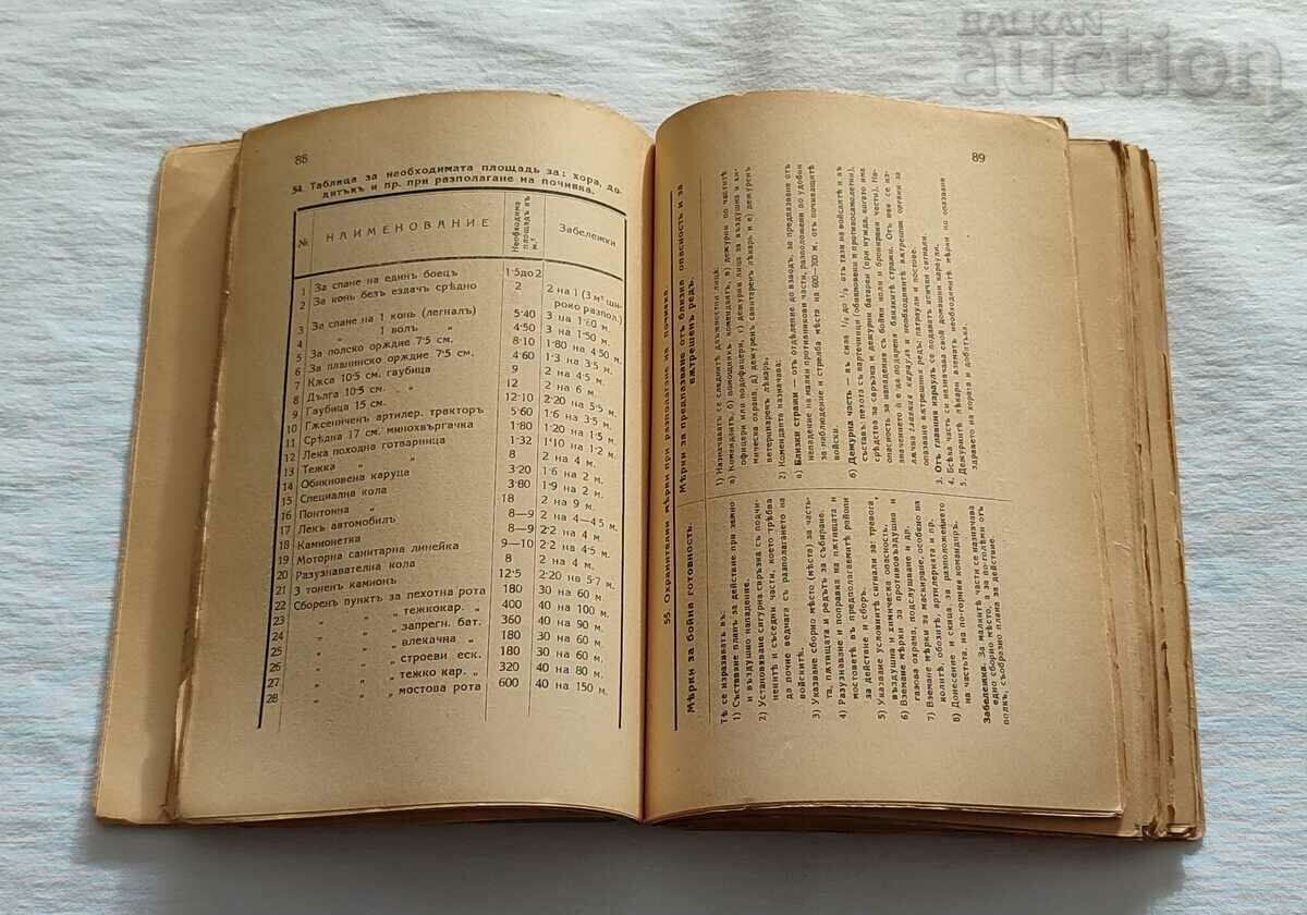 Auction TACTICAL-TECHNICAL REFERENCE ARMY 1936 Auction TACTICAL-TECHNICAL REFERENCE ARMY 1936