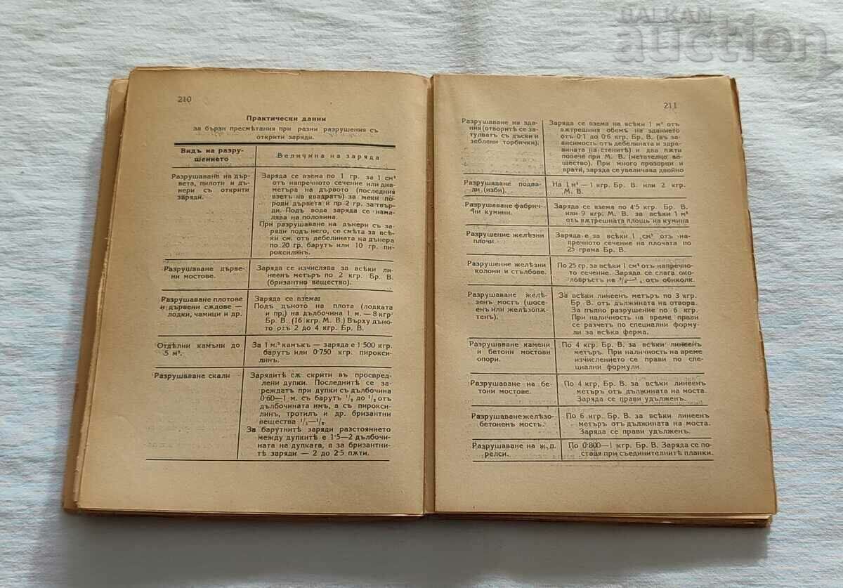 Delivery of TACTICAL-TECHNICAL REFERENCE ARMY 1936 Delivery of TACTICAL-TECHNICAL REFERENCE ARMY 1936