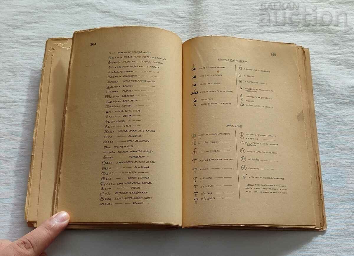 TACTICAL-TECHNICAL REFERENCE ARMY 1936 - 5 TACTICAL-TECHNICAL REFERENCE ARMY 1936 - 5