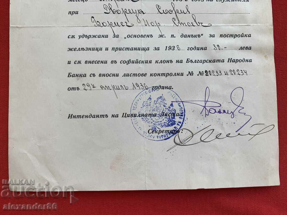 Auction Intendancy of the King's Civil List 1936 Auction Intendancy of the King's Civil List 1936