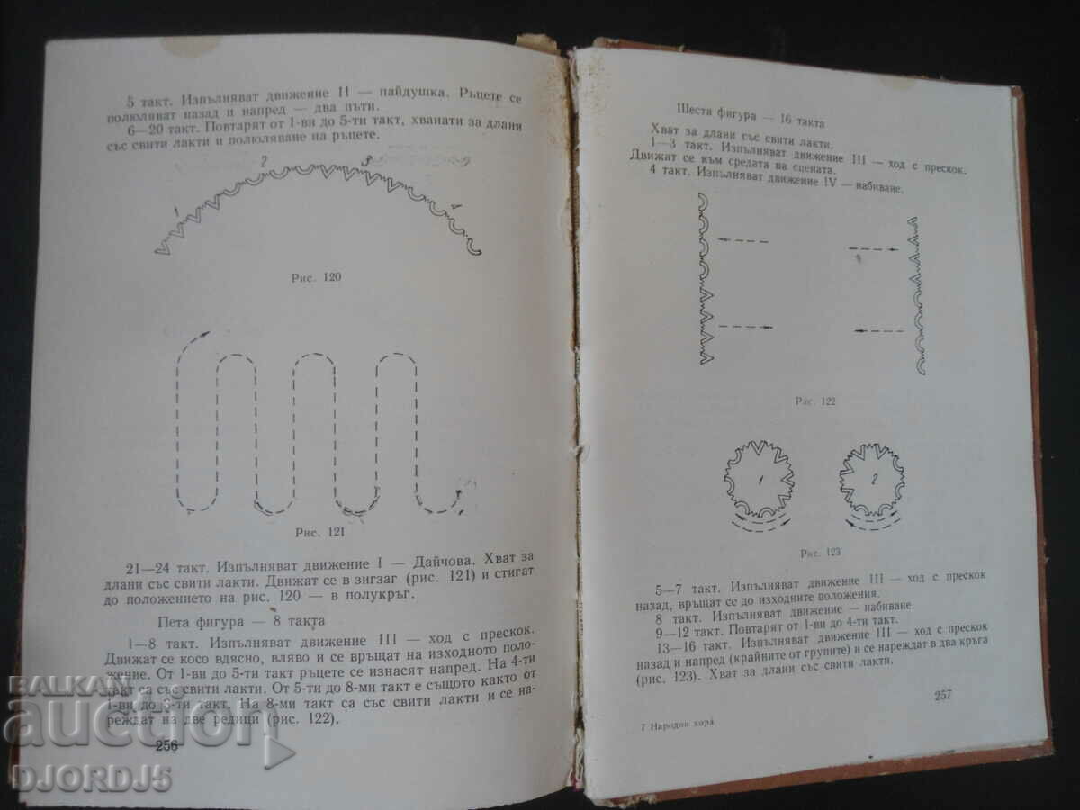 Delivery of Folk people and children's musical games Delivery of Folk people and children's musical games