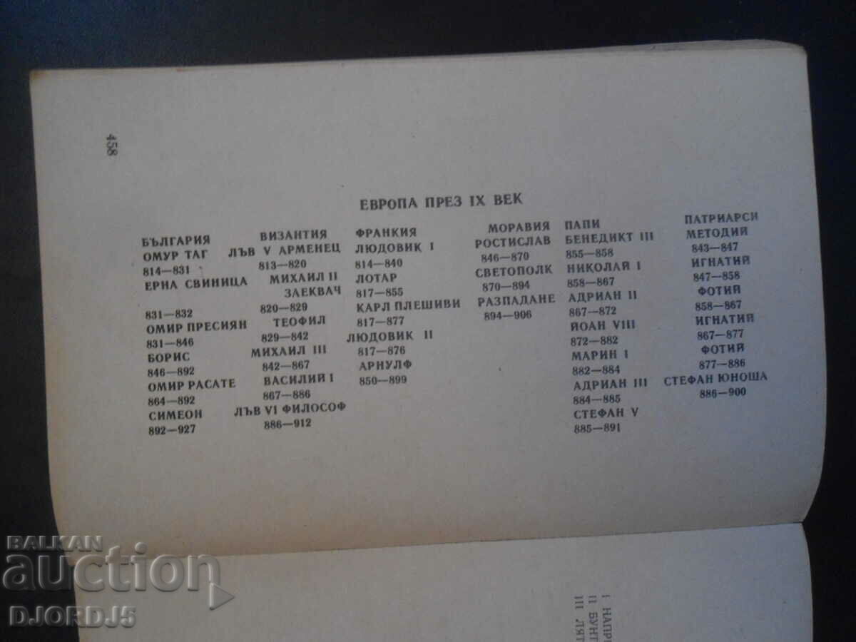 Delivery of Steps to Heaven, Yordan Valchev Delivery of Steps to Heaven, Yordan Valchev