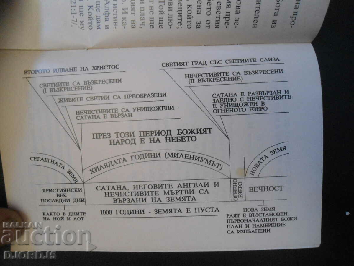 A thousand years since the second coming - 5 A thousand years since the second coming - 5